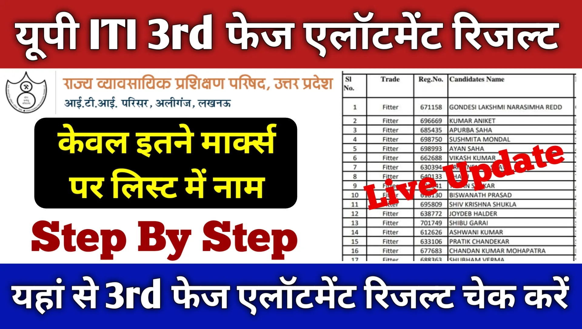 Up ITI 3rd Phase Allotment Result 2025